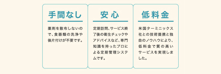 手間なし・安心・低料金